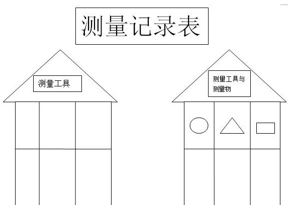 辦公室裝修預(yù)算，自然原理