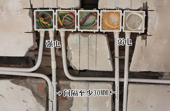 什么是強電、什么是弱電