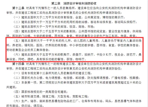 設(shè)計(jì)審批、消防驗(yàn)收示意圖