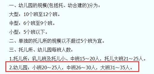 托兒所、幼兒園建筑設(shè)計規(guī)范JGJ39-87截圖